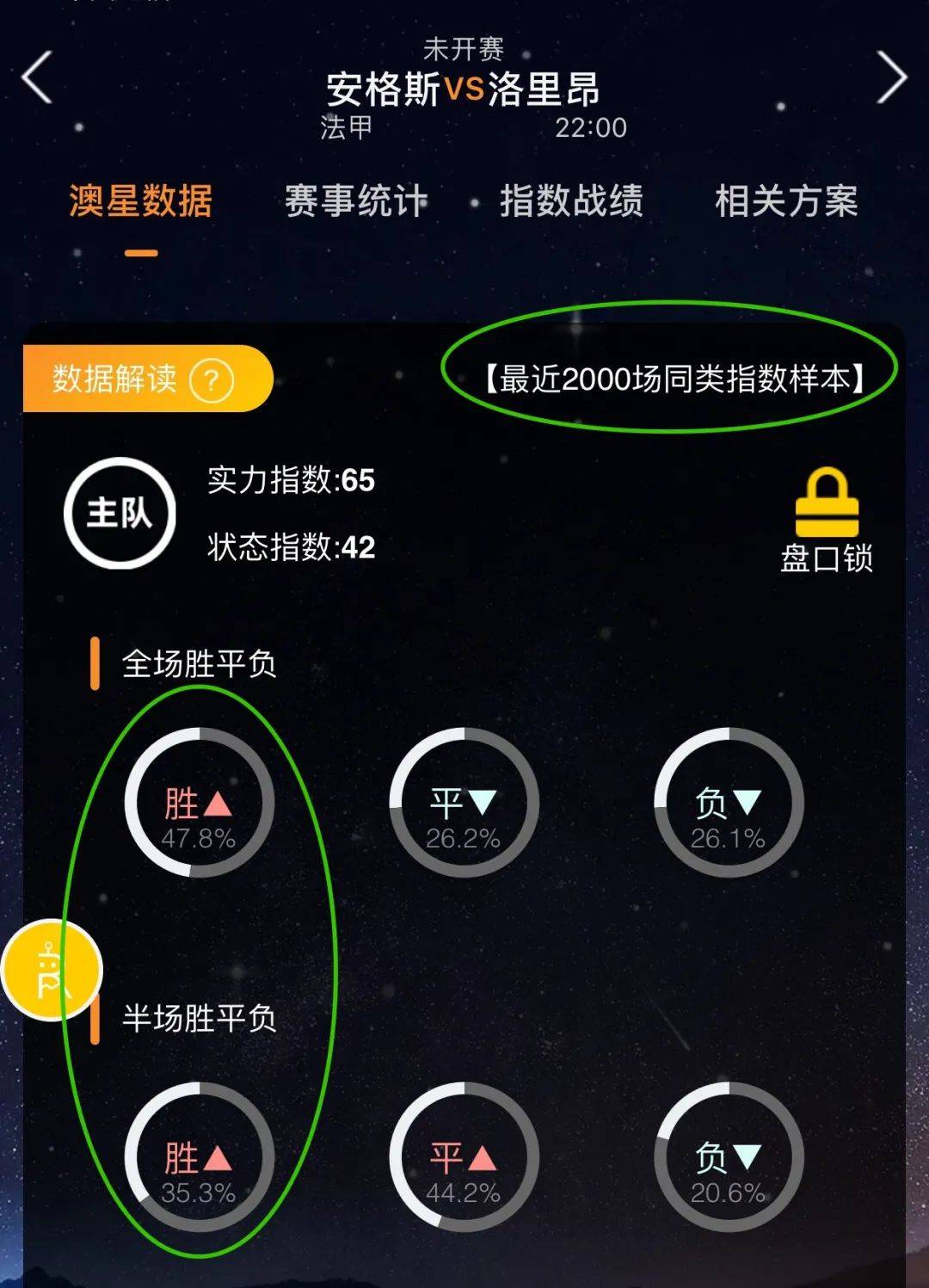 后是一